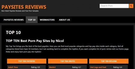 Porn Paysites Reviews